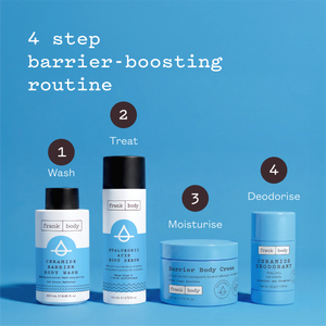 Hyaluronic Acid Body Serum
