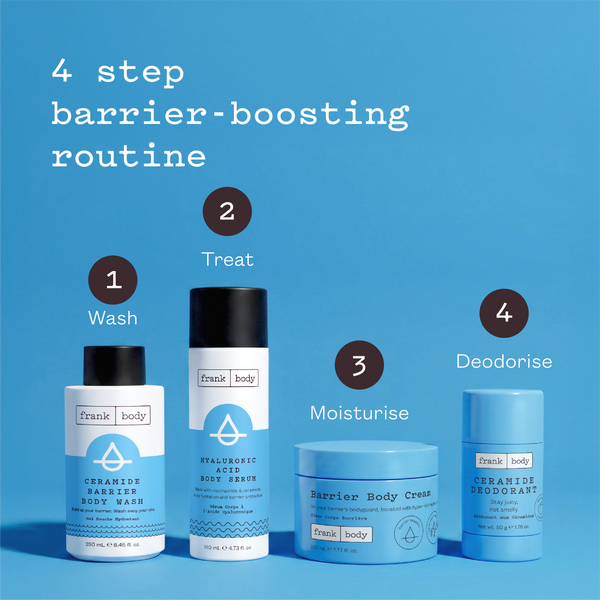 Hyaluronic Acid Body Serum
