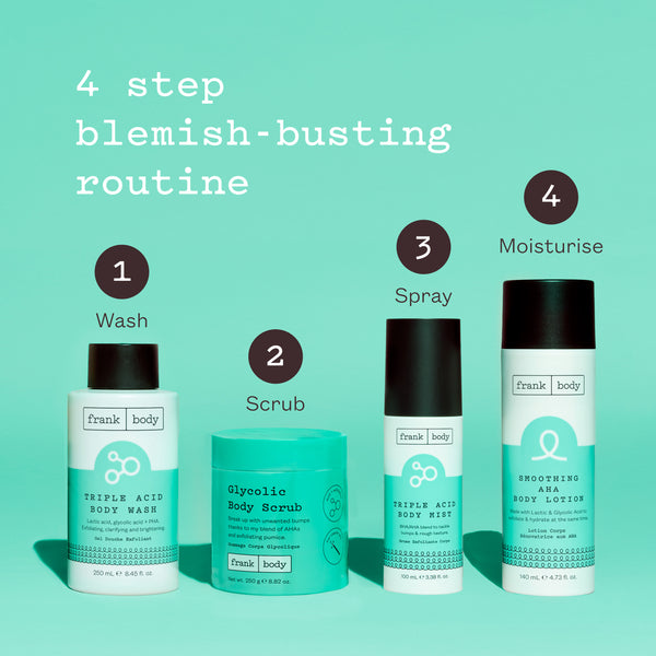Triple Acid Body Mist